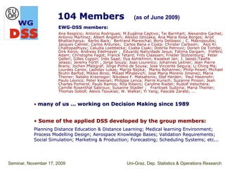 104 Members                           (as of June 2009)
                      EWG-DSS members:
                      Ana Respício; Antonio Rodrigues; M.Eugênia Captivo; Tei Barnhart; Alexandre Gachet;
                      Antonio Martinez; Albert Angehrn; Alessio Ishizaka; Ana Maria Rosa Borges; Arijit
                      Bhattacharya; Barbo Back; Bertrand Mareschal; Boris Delibasic ; C. Makropoulos;
                      Jacques Calmet; Carlos Antunes; Carlos Bana e Costa; Christer Carlsson; Asis Kr.
                      Chattopadhyay; Caludia Loebbecke; Csaba Csaki; Dobrila Petrovic; Dorien De Tombe;
                      Dirk Kenis; Andreas Edelmayer ; Eduardo Natividade Jesus; Fatima Dargam; Fréféric
                      Adam; Christophe Fagot; Franck Tetard; Frits Claassen; Frieder Stolzenburg; Peter
                      Gelleri; Gilles Coppin; Inès Saad; Ilya Ashikhmin; Kwakkel Jan; J. Jassbi;Tawfik
                      Jelassi; Jeremy Forth ; Jorge Souza; Joao Lourenco; Johannes Leitner; Jean Pierre
                      Brans; Jochen Pfalzgraf; Jorge Pinho de Sousa; Jose Vincente Segura; Li Ching Ma;
                      Lourdes Canos; Ladislav Lukas; Marija Najika; Marko Bohannec; Philip Powel; Michael
                      Bruhn Barfod; Miklos Biros; Mikael Mihalevich; Jose Maria Moreno Jimenez; Maria
                      Theiner; Natalio Krasnogor; Nikolaos F. Matsatsinis; Olaf Herden; Paul Hasenohr;
                      Paulo Leonco; Peter Keenan; Philippe Lenca; Pierre Kunsch; Suzanne Pinson; Jean
                      Charles Pomerol; Paulo Ramos; Rita Ribeiro; Caroline Rieder; Rudolf Vetschera;
                      Camille Rosenthal Sabroux; Susanne Stadler ; Frantisek Sudzina; Maria Theiner;
                      Thomas Soboll; Alexis Tsoukias; W. Walker; Yi Yang; Pascale Zaraté; ...


           • many of us … working on Decision Making since 1989


           • Some of the applied DSS developed by the group members:
           Planning Distance Education & Distance Learning; Medical learning Environment;
           Process Modelling Design; Aerospace Knowledge Bases; Validation Requirements;
           Social Simulation; Marketing & Production; Forecasting; Scheduling Systems; etc...




Seminar, November 17, 2009                              Uni-Graz, Dep. Statistics & Operations Research
 