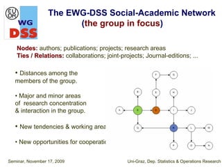 The EWG-DSS Social-Academic Network
                        (the group in focus)

    Nodes: authors; publications; projects; research areas
    Nodes
    Ties / Relations: collaborations; joint-projects; Journal-editions; ...

   • Distances among the
   members of the group.

   • Major and minor areas
   of research concentration
   & interaction in the group.

   • New tendencies & working areas.

   • New opportunities for cooperation.


Seminar, November 17, 2009                     Uni-Graz, Dep. Statistics & Operations Research
 