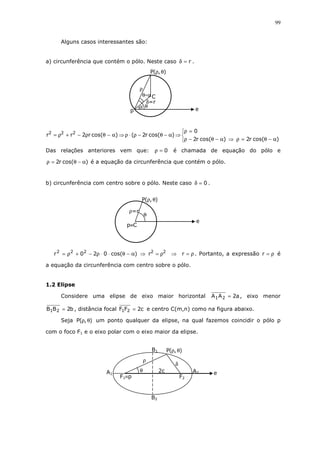 99
Alguns casos interessantes são:
a) circunferência que contém o pólo. Neste caso r=δ .
)cos(r2rr 222
α−θρ−+ρ= ⇒ )cos(r2( α−θ−ρ⋅ρ ⇒



α−θ=ρ⇒α−θ−ρ
=ρ
)cos(r2)cos(r2
0
Das relações anteriores vem que: 0=ρ é chamada de equação do pólo e
)cos(r2 α−θ=ρ é a equação da circunferência que contém o pólo.
b) circunferência com centro sobre o pólo. Neste caso 0=δ .
)cos(020r 222
α−θ⋅⋅ρ−+ρ= ⇒ 22
r ρ= ⇒ ρ=r . Portanto, a expressão ρ=r é
a equação da circunferência com centro sobre o pólo.
1.2 Elipse
Considere uma elipse de eixo maior horizontal a2AA 21 = , eixo menor
b2BB 21 = , distância focal c2FF 21 = e centro C(m,n) como na figura abaixo.
Seja ),(P θρ um ponto qualquer da elipse, na qual fazemos coincidir o pólo p
com o foco F1 e o eixo polar com o eixo maior da elipse.
p e
ρ
θ-α
α θ
),(P θρ
C
δ=r
p≡C
e
θ
),(P θρ
ρ=r
A2
),(P θρ
B2
eA1
B1
F1≡p F2
ρ
δ
θ 2c
 