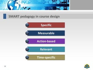 SMART pedagogy in course design

                        Specific

                      Measurable

                      Action-based

                        Relevant

                      Time-specific

16
 