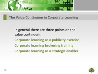 The Value Continuum in Corporate Learning


        In general there are three points on the
        value continuum:
        Corporate learning as a publicity exercise
        Corporate learning brokering training
        Corporate learning as a strategic enabler



25
 