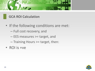 GCA ROI Calculation

 • If the following conditions are met:
      – Full cost recovery, and
      – EES measures >= target, and
      – Training Hours >= target, then:
 • ROI is +ve



29
 