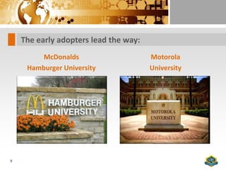 The early adopters lead the way:
         McDonalds                     Motorola
     Hamburger University              University




8
 