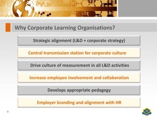 Why Corporate Learning Organisations?

           Strategic alignment (L&D + corporate strategy)

         Central transmission station for corporate culture

          Drive culture of measurement in all L&D activities

         Increase employee involvement and collaboration

                  Develops appropriate pedagogy

             Employer branding and alignment with HR
9
 