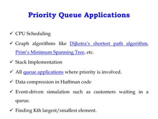 GAC DS Priority Queue Presentation 2022.ppt