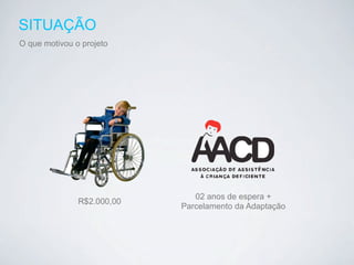 SITUAÇÃO
O que motivou o projeto




                               02 anos de espera +
               R$2.000,00
                            Parcelamento da Adaptação
 