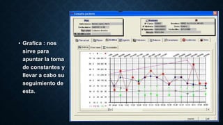 • Grafica : nos 
sirve para 
apuntar la toma 
de constantes y 
llevar a cabo su 
seguimiento de 
esta. 
 