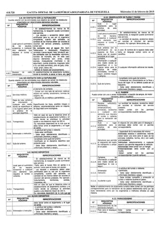Gaceta Oficial No. 40.600