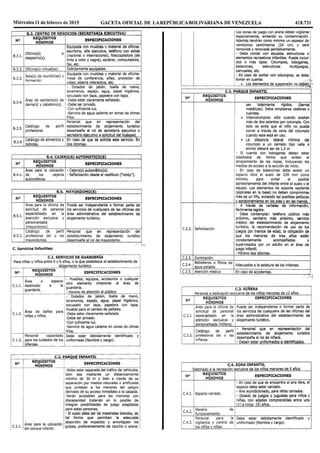 Gaceta Oficial No. 40.600