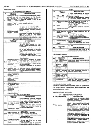 Gaceta Oficial No. 40.600