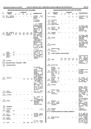 Gaceta Oficial No. 40.600