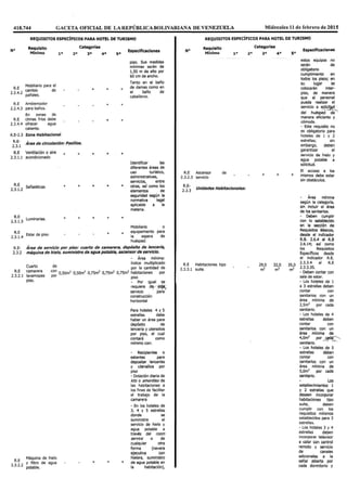 Gaceta Oficial No. 40.600