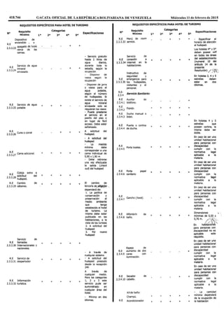 Gaceta Oficial No. 40.600