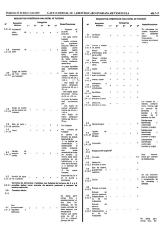 Gaceta Oficial No. 40.600
