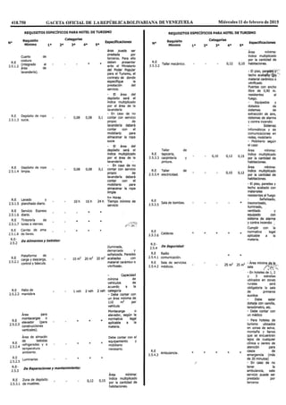 Gaceta Oficial No. 40.600