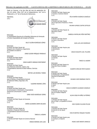 Miércoles 2 de septiembre de 2020 GACETA OFICIAL DE LA REPÚBLICA BOLIVARIANA DE VENEZUELA 451.051
Refrendado
El Ministro del Poder Popular
para Relaciones Exteriores
(L.S.)
JORGE ALBERTO ARREAZA MONTSERRAT
Refrendado
El Ministro del Poder Popular
para Relaciones Interiores, Justicia y Paz
y Vicepresidente Sectorial de Obras Públicas y Servicios
(L.S.)
NÉSTOR LUIS REVEROL TORRES
Refrendado
El Ministro del Poder Popular
para la Defensa y Vicepresidente Sectorial
de Soberanía Política, Seguridad y Paz
(L.S.)
VLADIMIR PADRINO LÓPEZ
Refrendado
El Ministro del Poder Popular para
la Comunicación e Información y Vicepresidente
Sectorial de Comunicación y Cultura
(L.S.)
JORGE JESÚS RODRÍGUEZ GÓMEZ
Refrendado
El Ministro del Poder Popular de Economía
y Finanzas
(L.S.)
SIMÓN ALEJANDRO ZERPA DELGADO
Refrendado
El Ministro del Poder Popular de
Industrias y Producción Nacional
y Vicepresidente Sectorial de Economía
(L.S.)
TARECK EL AISSAMI
Refrendado
La Ministra del Poder Popular de Comercio Nacional
(L.S.)
ENEIDA RAMONA LAYA LUGO
Refrendado
El Ministro del Poder Popular para
el Turismo y Comercio Exterior
(L.S.)
FÉLIX RAMÓN PLASENCIA GONZÁLEZ
Refrendado
El Ministro del Poder Popular
para la Agricultura Productiva y Tierras
(L.S.)
WILMAR ALFREDO CASTRO SOTELDO
Refrendado
La Ministra del Poder Popular de
Agricultura Urbana
(L.S.)
GABRIELA MAYERLING PEÑA MARTÍNEZ
Refrendado
El Ministro del Poder Popular
de Pesca y Acuicultura
(L.S.)
JUAN LUIS LAYA RODRÍGUEZ
Refrendado
El Ministro del Poder Popular para
la Alimentación
(L.S.)
CARLOS AUGUSTO LEAL TELLERÍA
Refrendado
El Ministro del Poder Popular
de Petróleo
(L.S.)
TARECK EL AISSAMI
Refrendado
El Ministro del Poder Popular de
Desarrollo Minero Ecológico
(L.S.)
GILBERTO AMÍLCAR PINTO BLANCO
Refrendado
El Ministro del Poder Popular
de Planificación y Vicepresidente
Sectorial de Planificación
(L.S.)
RICARDO JOSÉ MENÉNDEZ PRIETO
Refrendado
El Ministro del Poder Popular para
la Salud
(L.S.)
CARLOS HUMBERTO ALVARADO GONZÁLEZ
Refrendado
La Ministra del Poder Popular
para los Pueblos Indígenas
(L.S.)
ALOHA JOSELYN NÚÑEZ GUTIÉRREZ
Refrendado
La Ministra del Poder Popular
para la Mujer y la Igualdad de Género
(L.S.)
ASIA YAJAIRA VILLEGAS POLJAK
Refrendado
La Ministra del Poder Popular
de Atención de las Aguas
(L.S.)
EVELYN BEATRIZ VÁSQUEZ FIGUERA
Refrendado
El Ministro del Poder Popular para
la Juventud y el Deporte
(L.S.)
PEDRO JOSÉ INFANTE APARICIO
considere pertinentes.
Artículo 5º. Este Decreto entrará en vigencia a partir de su
publicación en la Gaceta Oficial de la República Bolivariana de
Venezuela.
Dado en Caracas, a los dos días del mes de septiembre de
dos mil veinte. Años 210° de la Independencia, 161° de la
Federación y 21° de la Revolución Bolivariana.
Ejecútese,
(LS.)
Refrendado
La Vicepresidenta Ejecutiva de la República Bolivariana de Venezuela
y Primera Vicepresidenta del Consejo de Ministros
DELCY ELOÍNA RODRÍGUEZ GÓMEZ
Refrendado
El Ministro del Poder Popular del
Despacho de la Presidencia y Seguimiento
de la Gestión de Gobierno
(L.S.)
JORGE ELIESER MÁRQUEZ MONSALV
Refrendado
La Ministra del Poder Popular de Comercio Nacional
(L.S.)
ENEIDA RAMONA LAYA LUGO
Refrendado
El Ministro del Poder Popular para
el Turismo y Comercio Exterior
Refrendado
La Vicepresidenta Ejecutiva de la República Bolivariana de Venezuela
y Primera Vicepresidenta del Consejo de Ministros
DELCY ELOÍNA RODRÍGUEZ GÓMEZ
Refrendado
El Ministro del Poder Popular del
Despacho de la Presidencia y Seguimiento
de la Gestión de Gobierno
(L.S.)
JORGE ELIESER MÁRQUEZ MONSALVE
Refrendado
El Ministro del Poder Popular
para Relaciones Exteriores
(L.S.)
JORGE ALBERTO ARREAZA MONTSERRAT
Refrendado
El Ministro del Poder Popular
para Relaciones Interiores, Justicia y Paz
y Vicepresidente Sectorial de Obras Públicas y Servicios
(L.S.)
NÉSTOR LUIS REVEROL TORRES
Refrendado
El Ministro del Poder Popular
para la Defensa y Vicepresidente Sectorial
de Soberanía Política, Seguridad y Paz
(L.S.)
VLADIMIR PADRINO LÓPEZ
Refrendado
El Ministro del Poder Popular para
la Comunicación e Información y Vicepresidente
Sectorial de Comunicación y Cultura
(L.S.)
JORGE JESÚS RODRÍGUEZ GÓMEZ
Refrendado
El Ministro del Poder Popular de Economía
y Finanzas
(L.S.)
SIMÓN ALEJANDRO ZERPA DELGADO
 