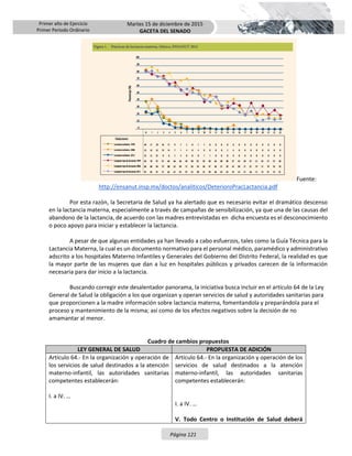 Primer año de Ejercicio
Primer Periodo Ordinario
Martes 15 de diciembre de 2015
GACETA DEL SENADO
Página 121
Fuente:
http://ensanut.insp.mx/doctos/analiticos/DeterioroPracLactancia.pdf
Por esta razón, la Secretaria de Salud ya ha alertado que es necesario evitar el dramático descenso
en la lactancia materna, especialmente a través de campañas de sensibilización, ya que una de las causas del
abandono de la lactancia, de acuerdo con las madres entrevistadas en dicha encuesta es el desconocimiento
o poco apoyo para iniciar y establecer la lactancia.
A pesar de que algunas entidades ya han llevado a cabo esfuerzos, tales como la Guía Técnica para la
Lactancia Materna, la cual es un documento normativo para el personal médico, paramédico y administrativo
adscrito a los hospitales Materno Infantiles y Generales del Gobierno del Distrito Federal, la realidad es que
la mayor parte de las mujeres que dan a luz en hospitales públicos y privados carecen de la información
necesaria para dar inicio a la lactancia.
Buscando corregir este desalentador panorama, la iniciativa busca incluir en el artículo 64 de la Ley
General de Salud la obligación a los que organizan y operan servicios de salud y autoridades sanitarias para
que proporcionen a la madre información sobre lactancia materna, fomentandola y preparándola para el
proceso y mantenimiento de la misma; así como de los efectos negativos sobre la decisión de no
amamantar al menor.
Cuadro de cambios propuestos
LEY GENERAL DE SALUD PROPUESTA DE ADICIÓN
Artículo 64.- En la organización y operación de
los servicios de salud destinados a la atención
materno-infantil, las autoridades sanitarias
competentes establecerán:
I. a IV. …
Artículo 64.- En la organización y operación de los
servicios de salud destinados a la atención
materno-infantil, las autoridades sanitarias
competentes establecerán:
I. a IV. …
V. Todo Centro o Institución de Salud deberá
 