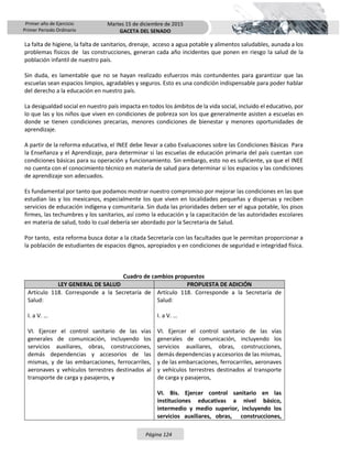 Primer año de Ejercicio
Primer Periodo Ordinario
Martes 15 de diciembre de 2015
GACETA DEL SENADO
Página 124
La falta de higiene, la falta de sanitarios, drenaje, acceso a agua potable y alimentos saludables, aunada a los
problemas físicos de las construcciones, generan cada año incidentes que ponen en riesgo la salud de la
población infantil de nuestro país.
Sin duda, es lamentable que no se hayan realizado esfuerzos más contundentes para garantizar que las
escuelas sean espacios limpios, agradables y seguros. Esto es una condición indispensable para poder hablar
del derecho a la educación en nuestro país.
La desigualdad social en nuestro país impacta en todos los ámbitos de la vida social, incluido el educativo, por
lo que las y los niños que viven en condiciones de pobreza son los que generalmente asisten a escuelas en
donde se tienen condiciones precarias, menores condiciones de bienestar y menores oportunidades de
aprendizaje.
A partir de la reforma educativa, el INEE debe llevar a cabo Evaluaciones sobre las Condiciones Básicas Para
la Enseñanza y el Aprendizaje, para determinar si las escuelas de educación primaria del país cuentan con
condiciones básicas para su operación y funcionamiento. Sin embargo, esto no es suficiente, ya que el INEE
no cuenta con el conocimiento técnico en materia de salud para determinar si los espacios y las condiciones
de aprendizaje son adecuados.
Es fundamental por tanto que podamos mostrar nuestro compromiso por mejorar las condiciones en las que
estudian las y los mexicanos, especialmente los que viven en localidades pequeñas y dispersas y reciben
servicios de educación indígena y comunitaria. Sin duda las prioridades deben ser el agua potable, los pisos
firmes, las techumbres y los sanitarios, así como la educación y la capacitación de las autoridades escolares
en materia de salud, todo lo cual debería ser abordado por la Secretaria de Salud.
Por tanto, esta reforma busca dotar a la citada Secretaría con las facultades que le permitan proporcionar a
la población de estudiantes de espacios dignos, apropiados y en condiciones de seguridad e integridad física.
Cuadro de cambios propuestos
LEY GENERAL DE SALUD PROPUESTA DE ADICIÓN
Artículo 118. Corresponde a la Secretaría de
Salud:
I. a V. …
VI. Ejercer el control sanitario de las vías
generales de comunicación, incluyendo los
servicios auxiliares, obras, construcciones,
demás dependencias y accesorios de las
mismas, y de las embarcaciones, ferrocarriles,
aeronaves y vehículos terrestres destinados al
transporte de carga y pasajeros, y
Artículo 118. Corresponde a la Secretaría de
Salud:
I. a V. …
VI. Ejercer el control sanitario de las vías
generales de comunicación, incluyendo los
servicios auxiliares, obras, construcciones,
demás dependencias y accesorios de las mismas,
y de las embarcaciones, ferrocarriles, aeronaves
y vehículos terrestres destinados al transporte
de carga y pasajeros,
VI. Bis. Ejercer control sanitario en las
instituciones educativas a nivel básico,
intermedio y medio superior, incluyendo los
servicios auxiliares, obras, construcciones,
 
