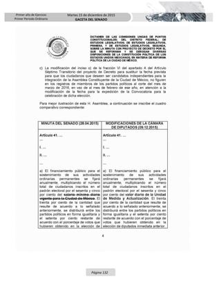 Primer año de Ejercicio
Primer Periodo Ordinario
Martes 15 de diciembre de 2015
GACETA DEL SENADO
Página 132
 