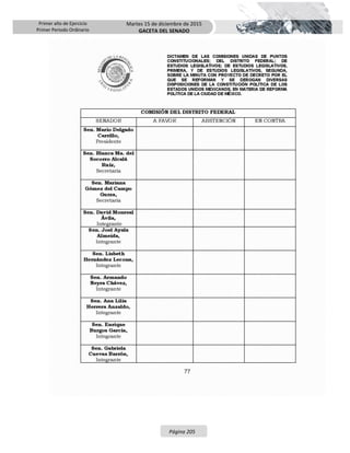 Primer año de Ejercicio
Primer Periodo Ordinario
Martes 15 de diciembre de 2015
GACETA DEL SENADO
Página 205
 