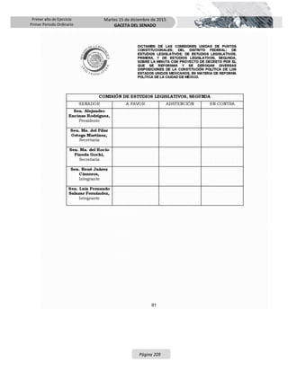 Primer año de Ejercicio
Primer Periodo Ordinario
Martes 15 de diciembre de 2015
GACETA DEL SENADO
Página 209
 