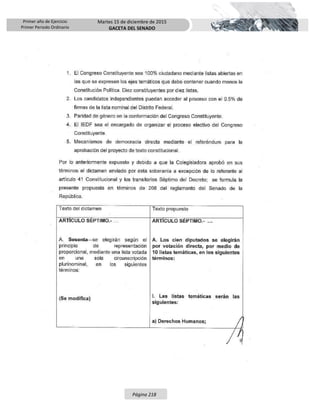 Primer año de Ejercicio
Primer Periodo Ordinario
Martes 15 de diciembre de 2015
GACETA DEL SENADO
Página 218
 