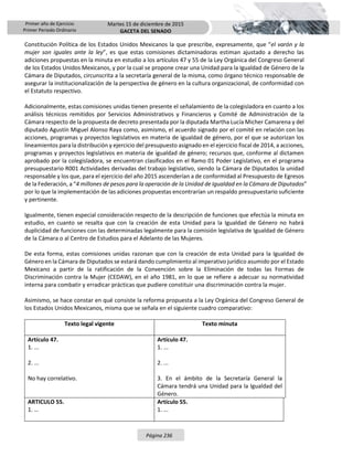 Primer año de Ejercicio
Primer Periodo Ordinario
Martes 15 de diciembre de 2015
GACETA DEL SENADO
Página 236
Constitución Política de los Estados Unidos Mexicanos la que prescribe, expresamente, que “el varón y la
mujer son iguales ante la ley”, es que estas comisiones dictaminadoras estiman ajustado a derecho las
adiciones propuestas en la minuta en estudio a los artículos 47 y 55 de la Ley Orgánica del Congreso General
de los Estados Unidos Mexicanos, y por la cual se propone crear una Unidad para la Igualdad de Género de la
Cámara de Diputados, circunscrita a la secretaría general de la misma, como órgano técnico responsable de
asegurar la institucionalización de la perspectiva de género en la cultura organizacional, de conformidad con
el Estatuto respectivo.
Adicionalmente, estas comisiones unidas tienen presente el señalamiento de la colegisladora en cuanto a los
análisis técnicos remitidos por Servicios Administrativos y Financieros y Comité de Administración de la
Cámara respecto de la propuesta de decreto presentada por la diputada Martha Lucía Micher Camarena y del
diputado Agustín Miguel Alonso Raya como, asimismo, el acuerdo signado por el comité en relación con las
acciones, programas y proyectos legislativos en materia de igualdad de género, por el que se autorizan los
lineamientos para la distribución y ejercicio del presupuesto asignado en el ejercicio fiscal de 2014, a acciones,
programas y proyectos legislativos en materia de igualdad de género; recursos que, conforme al dictamen
aprobado por la colegisladora, se encuentran clasificados en el Ramo 01 Poder Legislativo, en el programa
presupuestario R001 Actividades derivadas del trabajo legislativo, siendo la Cámara de Diputados la unidad
responsable y los que, para el ejercicio del año 2015 ascenderían a de conformidad al Presupuesto de Egresos
de la Federación, a “4 millones de pesos para la operación de la Unidad de Igualdad en la Cámara de Diputados”
por lo que la implementación de las adiciones propuestas encontrarían un respaldo presupuestario suficiente
y pertinente.
Igualmente, tienen especial consideración respecto de la descripción de funciones que efectúa la minuta en
estudio, en cuanto se resalta que con la creación de esta Unidad para la Igualdad de Género no habrá
duplicidad de funciones con las determinadas legalmente para la comisión legislativa de Igualdad de Género
de la Cámara o al Centro de Estudios para el Adelanto de las Mujeres.
De esta forma, estas comisiones unidas razonan que con la creación de esta Unidad para la Igualdad de
Género en la Cámara de Diputados se estará dando cumplimiento al imperativo jurídico asumido por el Estado
Mexicano a partir de la ratificación de la Convención sobre la Eliminación de todas las Formas de
Discriminación contra la Mujer (CEDAW), en el año 1981, en lo que se refiere a adecuar su normatividad
interna para combatir y erradicar prácticas que pudiere constituir una discriminación contra la mujer.
Asimismo, se hace constar en qué consiste la reforma propuesta a la Ley Orgánica del Congreso General de
los Estados Unidos Mexicanos, misma que se señala en el siguiente cuadro comparativo:
Texto legal vigente Texto minuta
Artículo 47.
1. ...
2. ...
No hay correlativo.
Artículo 47.
1. ...
2. ...
3. En el ámbito de la Secretaría General la
Cámara tendrá una Unidad para la Igualdad del
Género.
ARTICULO 55.
1. …
Artículo 55.
1. ...
 