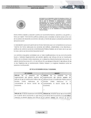 Primer año de Ejercicio
Primer Periodo Ordinario
Martes 15 de diciembre de 2015
GACETA DEL SENADO
Página 286
 