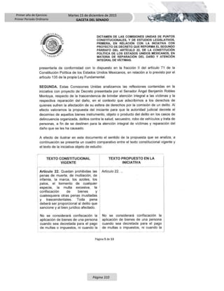 Primer año de Ejercicio
Primer Periodo Ordinario
Martes 15 de diciembre de 2015
GACETA DEL SENADO
Página 310
 
