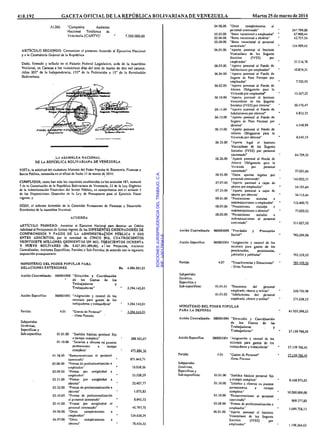 EDICIONESJURISPRUDENCIADELTRABAJO,C.A.
RIF:J-00178041-6
 
