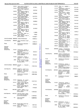 EDICIONESJURISPRUDENCIADELTRABAJO,C.A.
RIF:J-00178041-6
 