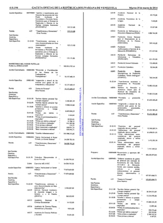 EDICIONESJURISPRUDENCIADELTRABAJO,C.A.
RIF:J-00178041-6
 