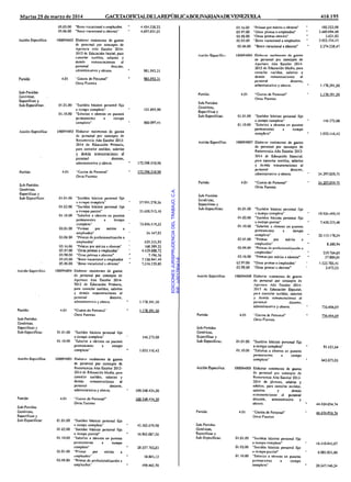 EDICIONESJURISPRUDENCIADELTRABAJO,C.A.
RIF:J-00178041-6
 