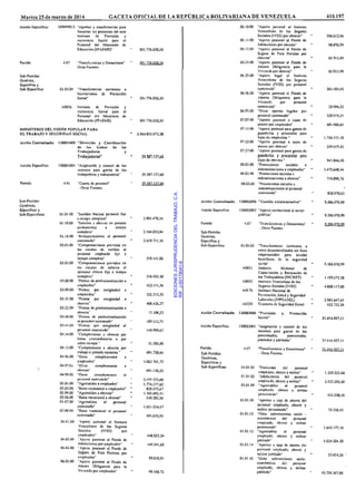 EDICIONESJURISPRUDENCIADELTRABAJO,C.A.
RIF:J-00178041-6
 