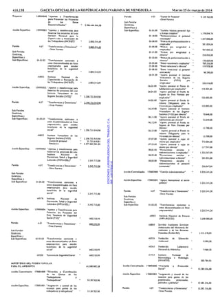 EDICIONESJURISPRUDENCIADELTRABAJO,C.A.
RIF:J-00178041-6
 