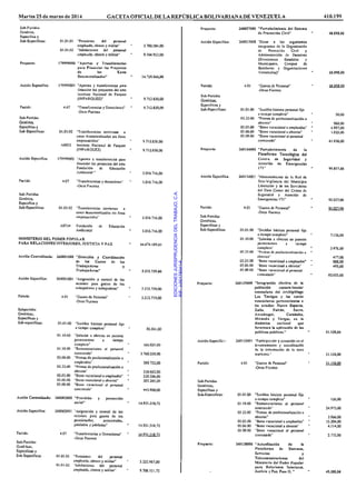 EDICIONESJURISPRUDENCIADELTRABAJO,C.A.
RIF:J-00178041-6
 
