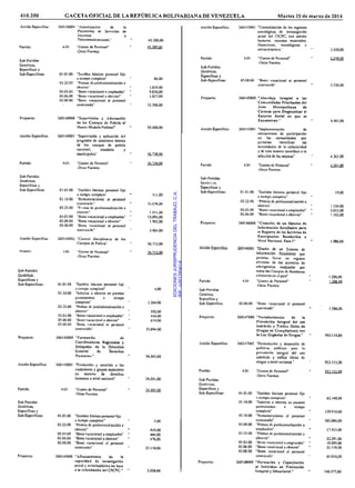 EDICIONESJURISPRUDENCIADELTRABAJO,C.A.
RIF:J-00178041-6
 