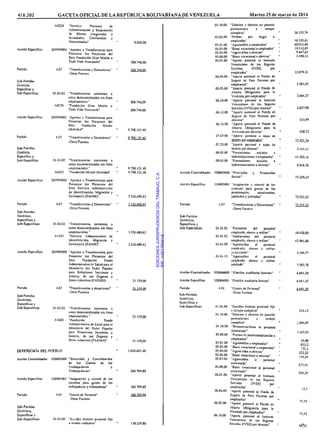 EDICIONESJURISPRUDENCIADELTRABAJO,C.A.
RIF:J-00178041-6
 