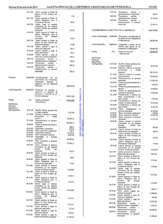 EDICIONESJURISPRUDENCIADELTRABAJO,C.A.
RIF:J-00178041-6
 