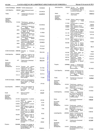 EDICIONESJURISPRUDENCIADELTRABAJO,C.A.
RIF:J-00178041-6
 