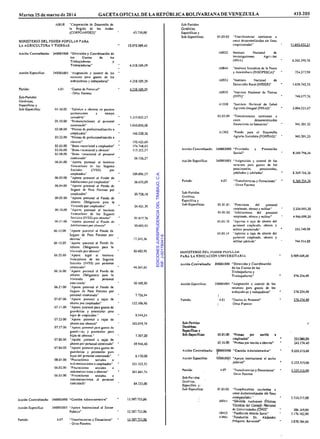 EDICIONESJURISPRUDENCIADELTRABAJO,C.A.
RIF:J-00178041-6
 
