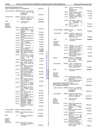 EDICIONESJURISPRUDENCIADELTRABAJO,C.A.
RIF:J-00178041-6
 