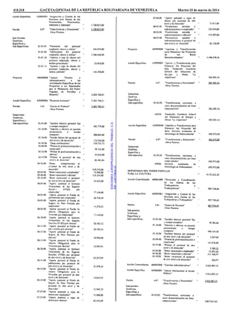 EDICIONESJURISPRUDENCIADELTRABAJO,C.A.
RIF:J-00178041-6
 