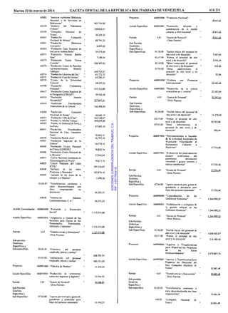 EDICIONESJURISPRUDENCIADELTRABAJO,C.A.
RIF:J-00178041-6
 