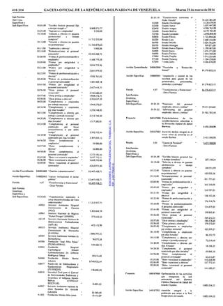 EDICIONESJURISPRUDENCIADELTRABAJO,C.A.
RIF:J-00178041-6
 