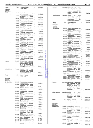 EDICIONESJURISPRUDENCIADELTRABAJO,C.A.
RIF:J-00178041-6
 