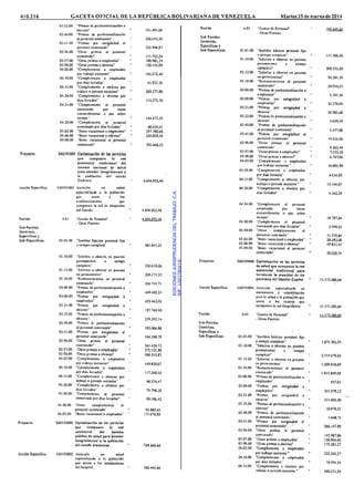 EDICIONESJURISPRUDENCIADELTRABAJO,C.A.
RIF:J-00178041-6
 