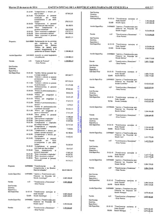EDICIONESJURISPRUDENCIADELTRABAJO,C.A.
RIF:J-00178041-6
 