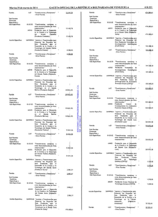 EDICIONESJURISPRUDENCIADELTRABAJO,C.A.
RIF:J-00178041-6
 
