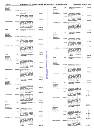 EDICIONESJURISPRUDENCIADELTRABAJO,C.A.
RIF:J-00178041-6
 